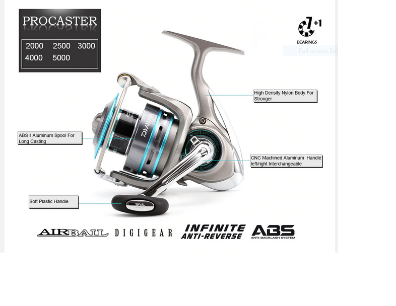 daiwa procaster 3000a